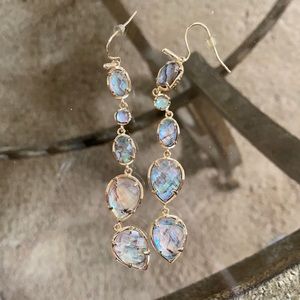 Gold Drop Earrings in Iridescent Abalone